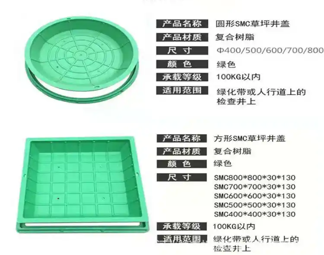 临夏树脂复合种植井盖展示